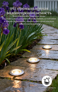 Factory Wholesale INGROUND-50 High Quality <b>LED</b> ChipLED Deck <b>Light</b> 3W 300Lm IP67 Warm White Villa Garden Path Floor <b>Light</b> OEM - Product Image 6