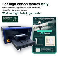 Mesin Cetak Kaos DTG (Direct to Garment) Single Station dengan Printhead Epson I3200 untuk Bisnis Print on Demand