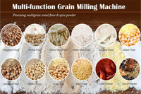 Moulin/Broyeur Électrique Domestique pour Blé/Riz/Haricots/Maïs – Machine à Moudre les Grains 60-500 kg/h