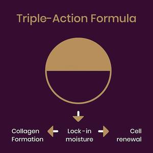 Gel réparateur de cicatrices à action rapide ENWEI EW017, crème réparatrice de la peau, tube à bille, emballé pour l'acné, les vergetures, les soins post-chirurgie - Product Image 4