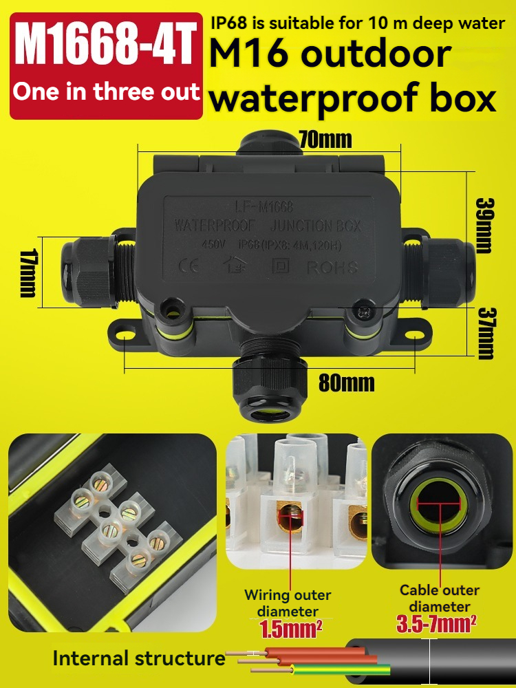Mini hinge [1 in 3 out] external 3.5-7mm
