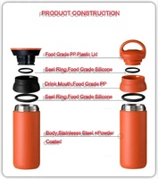 Terlaris Kintos Day Off 12/17oz Tumbler Perjalanan Berinsulasi Ganda Cangkir Kopi Stainless Steel Botol Termos Dengan Pegangan