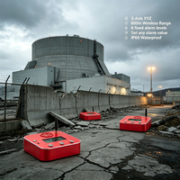 Moniteur de fissures murales pour usine industrielle 001 Deg IP66 avec fixation magnétique, alerte sonore et lumineuse, surveillance continue des installations