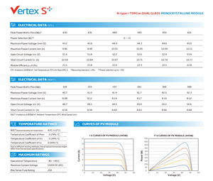Panel Solar <span class=keywords><strong>Trina</strong></span> N-Type Topcon Vertex S+ de 430 Vatios, 440W, 450W, 455W, Paneles Solares Monocristalinos de Doble Vidrio - Product Image 3