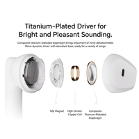 Écouteurs sans fil TWS de qualité supérieure avec suppression du bruit, son HiFi Bass, Bluetooth, ANC, écouteurs intra-auriculaires