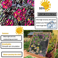 Filet d'ombrage de jardin 55% noir, maille anti-UV, protection solaire, idéal pour légumes, fleurs, bacs surélevés, abris solaires pour plantes