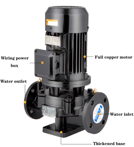 Pompe centrifuge en ligne haute pression certifiée ISO9001, corps en fonte, 3 CV, 380 V, hauteur de refoulement 50 m, débit 80 L/min, moteur écoénergétique - Product Image 5