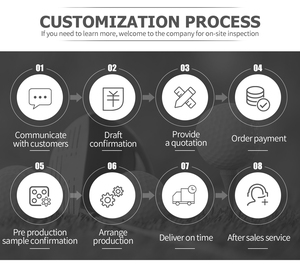 <span class=keywords><strong>Driver</strong></span> de <span class=keywords><strong>Golf</strong></span> de Titanio de Fábrica China 460CC Nuevo Diseño 10.5 <span class=keywords><strong>Grados</strong></span> para Diestros Material de Acero con Agarre de Goma - Product Image 6