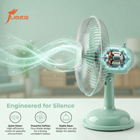 Mini ventilateur de table, construction entièrement métallique, ventilateur de bureau portable avec support réglable à 360 degrés, pour dortoir d'étudiant