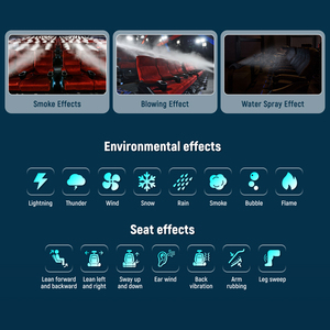 <span class=keywords><strong>5D</strong></span> giải pháp rạp hát chuyển động 3D hiệu ứng đặc biệt hệ thống 7D Điện Ảnh giả lập 9D thiết bị rạp chiếu phim với ghế rạp chiếu phim - Product Image 4