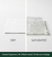 Rouleau de tampon absorbant SAP de qualité alimentaire en blanc, bleu, rouge, orange pour l'emballage de viande, de fruits de mer et l'industrie agroalimentaire, certifié BRCGS, tapis absorbant