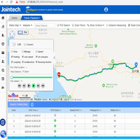 Software de Rastreo GPS para Transporte de Carga en Contenedores de Camiones