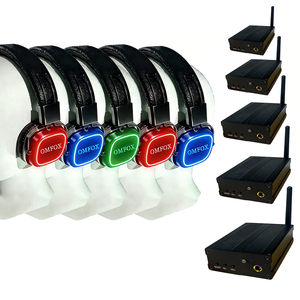 Latest Rental Over-ear Wireless LED Silent DISCO Headphones Camping Yoga Team PK Festivals Earphones And Transmitters - Product Image 6