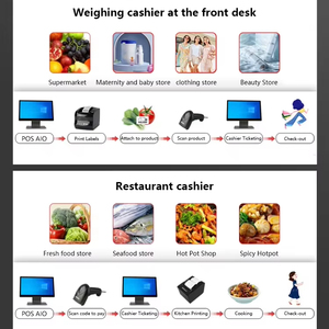10/11พับได้15 ''15.6'' ระบบทัช POS เทอร์มินัล WIFI 4 + 64G เทอร์มินัลสั่งจ่ายเงินสด POS - Product Image 2