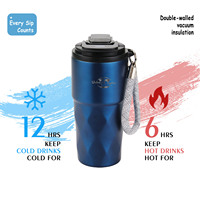 Nouveautés : Tasse à café isotherme en acier inoxydable 520 ml avec revêtement métallique et couvercle 2-en-1