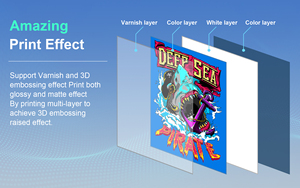 A3 UV Printer 2Pcs XP600 Head Printing Size 300x470mm UV Flatbed Support Varnish/Rotary CMYKW+V Glass Metal - Product Image 5