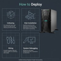 Servidor Torre HPE ProLiant ML110 Gen11 Nuevo, con un Solo Socket, Procesador Intel Xeon Escalable, 16GB de RAM, para Banco de Datos y Estación de Trabajo