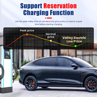 Borne de recharge commerciale pour véhicules électriques 22 kW CCS2 CHAdeMO, station de recharge intelligente pour véhicules électriques, borne de recharge domestique AC pour Tesla 3