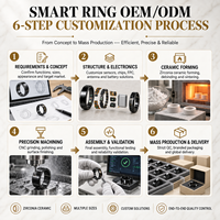Bague Intelligente NFC, Paiement Intelligent, Bague Imperméable Portable pour Hommes et Femmes, Logo Personnalisé