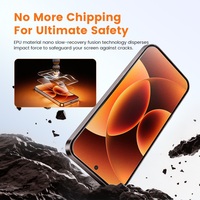 Film de protection d'écran mat en hydrogel anti-reflet HD TPU EPU pour iPhone 15 16 17 Pro Max, pour la vente en gros et au détail, compatible avec machine de découpe