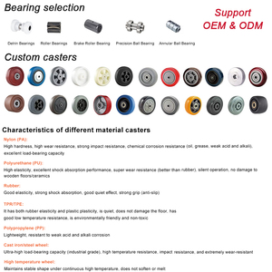 70kg 80kg 200kg 300kg Đen Castor Bánh xe Nylon phổ thấp trọng lực Caster - Product Image 5