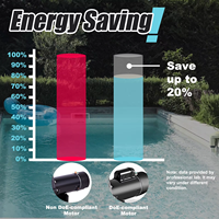Pompe de piscine JADE J07502E 1,5 CV à double vitesse 230 V 60 Hz WEF 5.3 DoE homologuée ETL ultra silencieuse IP54 pour piscine hors sol, piscine enterrée et spa