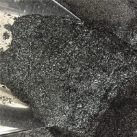 Material de Fricción Crudo de Alta Calidad para Frenos, Material de Fricción Cerámico Semimetálico con Fibra de Acero, Polvo de Mica, Escamas de Grafito para Pastillas de Freno
