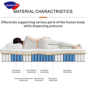 Colchón comprimido de hotel de cinco estrellas <span class=keywords><strong>popular</strong></span> al por mayor de alta calidad colchón de resorte de bolsillo de espuma de memoria de sueño de 14 pulgadas - Product Image 3