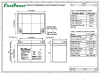 Batería de plomo-ácido sellada de ciclo profundo FirstPower FP12280D 12V28Ah al por mayor, recargable para sistemas solares, scooters, seguridad y juguetes.