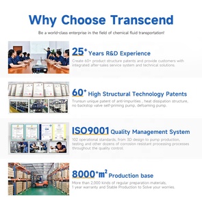 Transcend-bomba de fuerza magnética autocebante para circulación de plástico, electroácido químico resistente a la corrosión, precio - Product Image 6