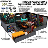 Équipement de terrain de jeu intérieur personnalisé sur le thème Star World, structure multi-niveaux, toboggan en spirale, fosse de mousse, trampoline, mur d'escalade |   Enfants FEC