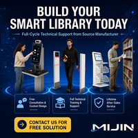 Solución Integrada de Biblioteca RFID Koha SIP2 API SDK para Automatización de Gestión de Bibliotecas Públicas Comunitarias Municipales