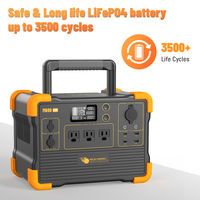Mini générateur dynamo du fabricant Gamme 500W-3000W avec batterie au lithium 200W Source de panneau solaire d'alimentation numérique