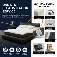 Cama Eléctrica Ajustable de Grado Hotelero para Apartamentos con Servicio, Motor Alemán OKIN, Ajuste de Cabeza y Pies, Silenciosa, 300 kg, Control Remoto