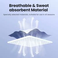 UGREEN LP668 Tapis de souris ergonomique antidérapant en mousse à mémoire de forme pour le bureau, la maison, l'ordinateur et le bureau.