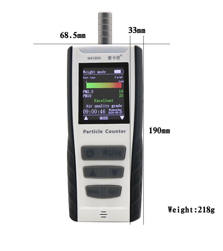 MÁY ĐO ĐỘ BỤI 6 KÊNH MKS800 CẦM TAY
