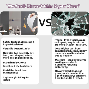 Tùy chỉnh đầy đủ chiều dài vỡ acrylic <span class=keywords><strong>plexiglass</strong></span> gương cho trẻ em an toàn tập thể dục nhà phòng tập thể dục cơ thể gương dán tường - Product Image 5