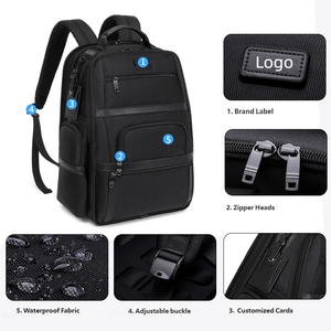 Zaino Multifunzionale in Oxford Resistente per Affari, Pendolarismo Quotidiano e Viaggi, Grande Capacità, per Laptop da 15.6 Pollici - Product Image 2