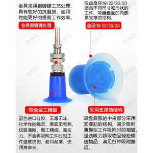 Robots articulés Yiheda WEA01/WEN01/02/03/04-D18/D22/D26 avec ventouse pour l'ouverture de sacs et la manipulation de produits de quincaillerie - Product Image 3