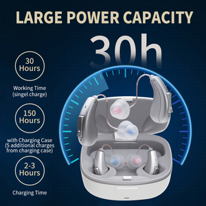 Atacado Personalizado Ric Ear & Produtos Auditivos 4-16 Canais Aparelhos Auditivos Digitais Recarregáveis para Perda Auditiva Grave - Product Image 4