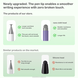 2-Trong-1 Hoạt Động Màn Hình Cảm Ứng <span class=keywords><strong>Stylus</strong></span> Pen Cho iPad Android Cho Apple Biểu Tượng Tùy Chỉnh Máy Tính Bảng Bút Chì Với Kim Loại Và Vật Liệu Nhựa - Product Image 3