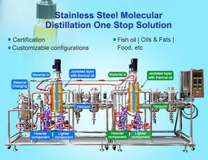 Équipement de distillation moléculaire à haut rendement pour la production de biocarburants - Product Image 6