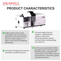 Espectrómetro de Absorción Atómica por Llama DW-180B AAS, Espectrofotómetro de Absorción Atómica para Exploración Geológica