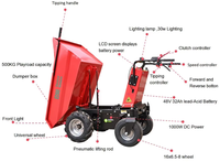 Mini-dumper électrique |   Faible niveau sonore, zéro émission |   Compact et facile à utiliser |   Idéal pour les fermes et les chantiers de construction