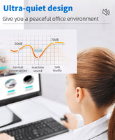 1500VA 900W kualitas tinggi 220Vac ups waktu cadangan 60 menit power supply untuk desktop pc dan monitor
