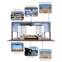 Pergola en aluminium avec angles de lamelles réglables et rideaux, pavillon extérieur moderne pour jardin