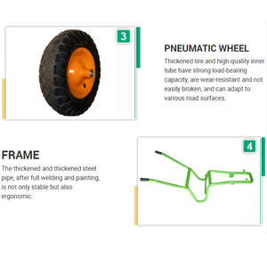 WB6211 Double Roue 4.00-6 Charge 80kg 65l Sable 5cbf Ferme Jardin Spécial Pour Cheval Alimentation <span class=keywords><strong>Brouette</strong></span> - Product Image 5
