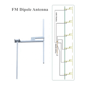 Antena Yagi de Alta Potencia de 1000w FM 88-108MHz, Antena Dipolo de Acero Inoxidable con Conector L29/N-Hembra - Product Image 2