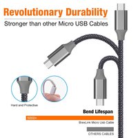 Câble de synchronisation de données USB-C tressé en nylon coloré 1M/2M à charge rapide 3A pour téléphone portable - Vente en gros usine