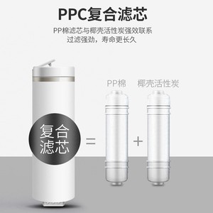 ไส้กรองน้ำระบบ Reverse Osmosis ยี่ห้อ Anjuer Ro ขนาด 0.0001 ไมครอน สำหรับเครื่องกรองน้ำเพื่อให้ได้น้ำบริสุทธิ์ - Product Image 4